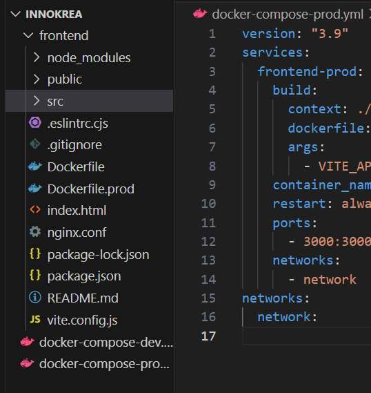 Final file structure of the entire project